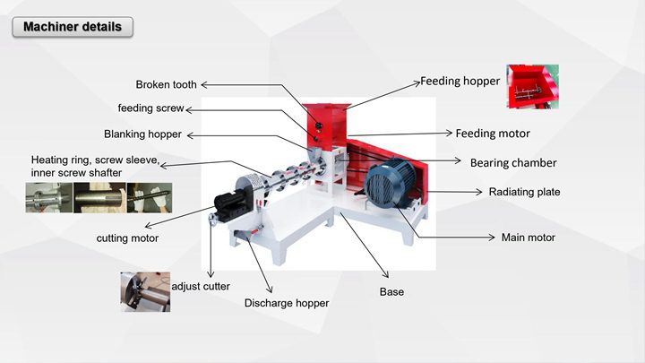 Machine structure-Floating fish feed pellet machine